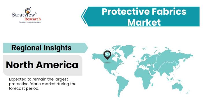 Protective-Fabrics-Market-Regional-Analysis